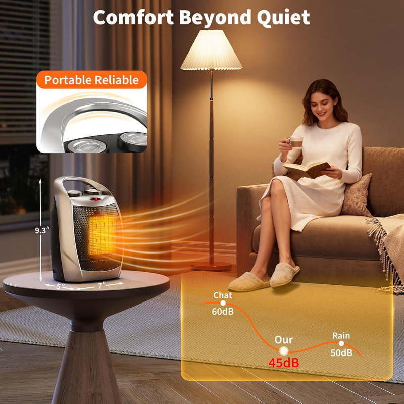 1500W/750W Ceramic Space Heater, Tip-Over Overheat Protection, Silver