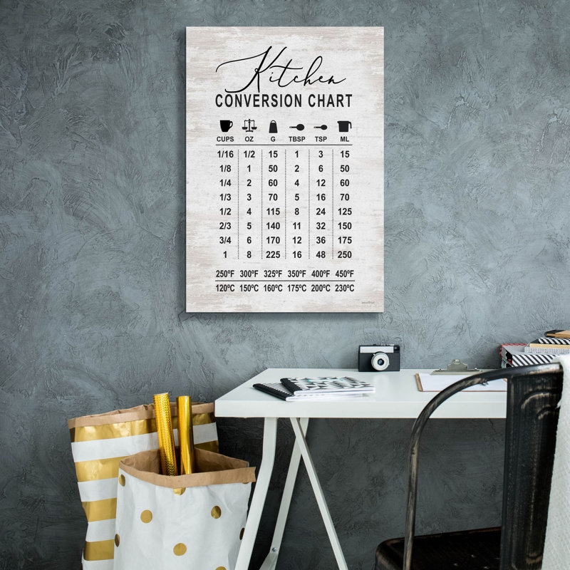  'Kitchen Conversion Chart' by Lettered & Lined Canvas Wall Art, 18" x 26", 26" H x 18" W