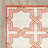Thornbury Performance Geometric Rug-1780878180