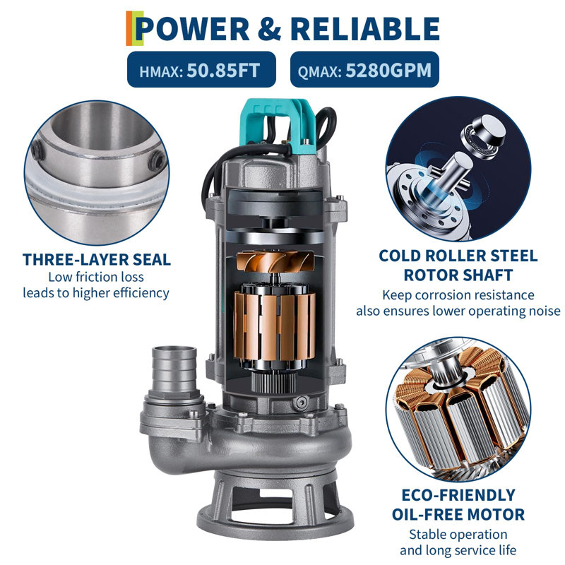 Submersible Sewage/Effluent Pump 1HP, 5280 GPH, Cast Iron, Automatic Float Switch, 2" Outlet for Basement