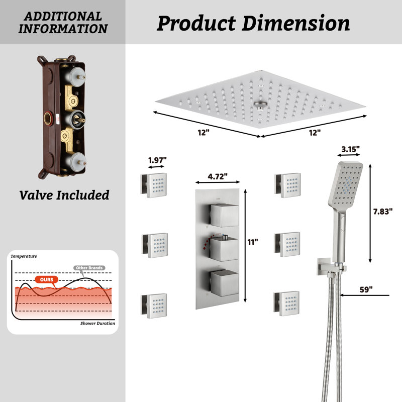 12" Flush Mounted Luxury Thermostatic Rainfall Shower System with LED and 6 Body Jets, Brushed Nickel