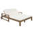 Beige est en rupture de stock