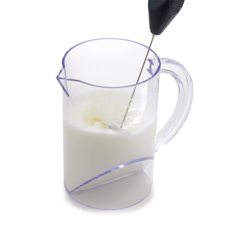 Clear BPA-Free Plastic Microwave Milk Frothing Jug with Handle