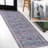 Sarok All-Over Persian Machine-Washable Blue/Red/Brown Rug-595124986