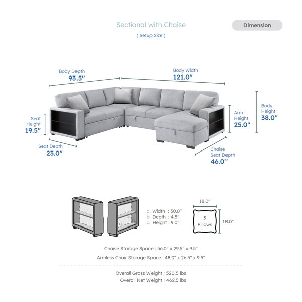 Dimensions du produit