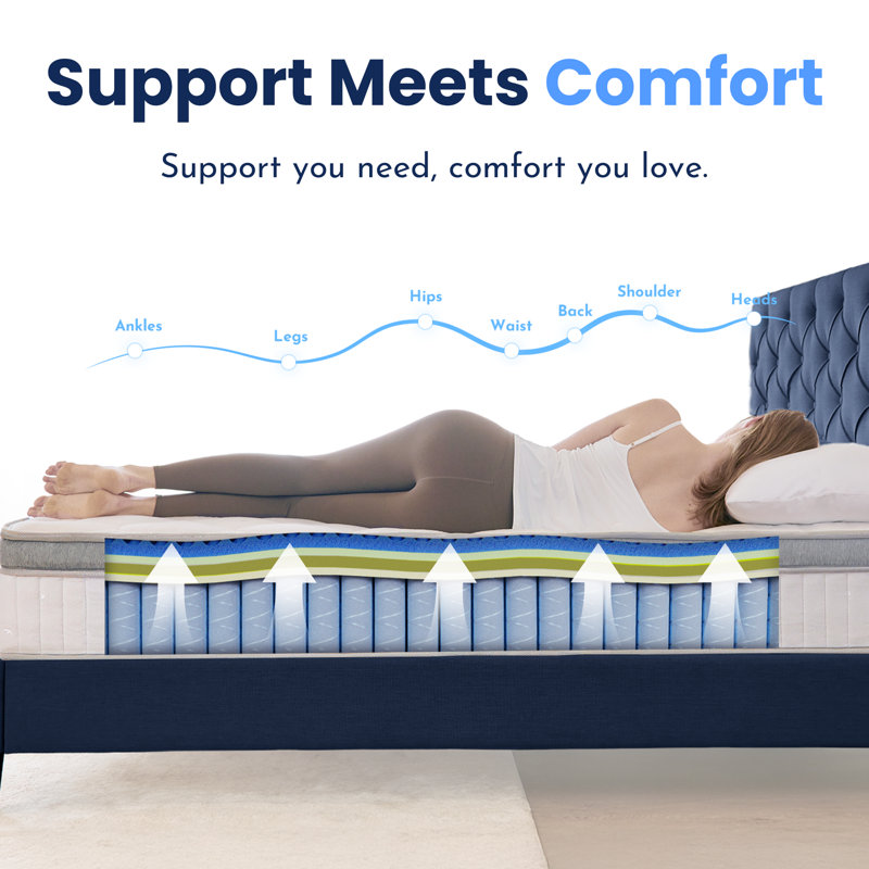 8"Medium Cooling Gel Hybrid Mattress, 8", Full