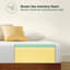 Matelas en mousse à mémoire de forme 8 po - Sleep by Wayfair ™-381802877
