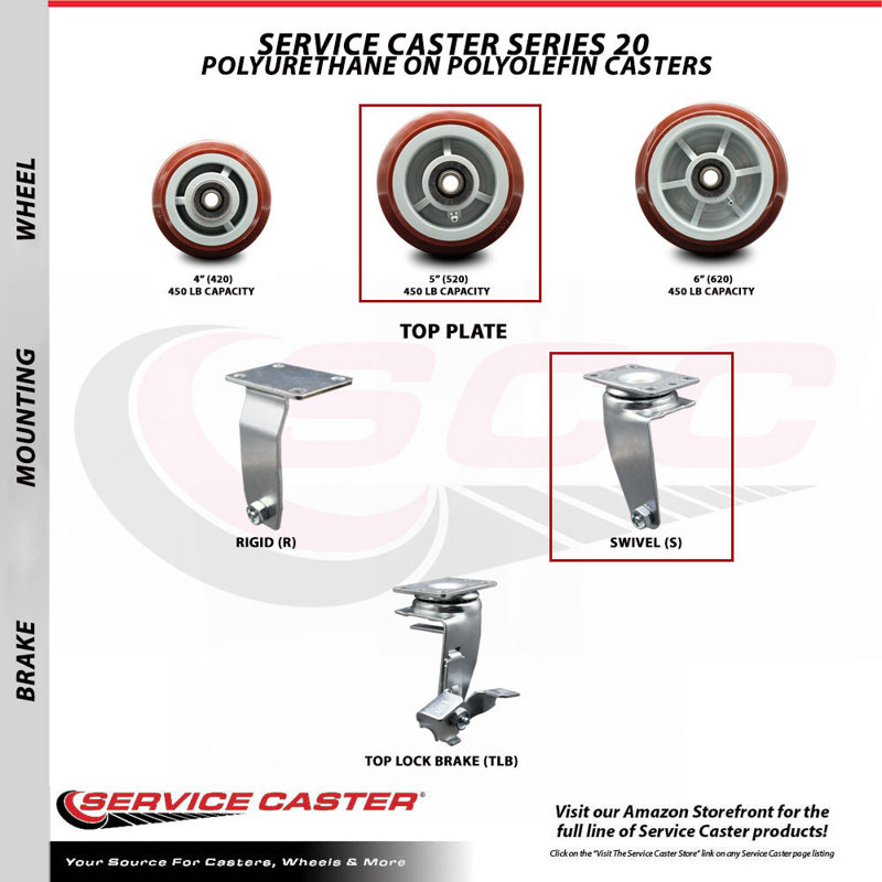 Poly on Polyolefin Swivel Caster with Roller Bearings