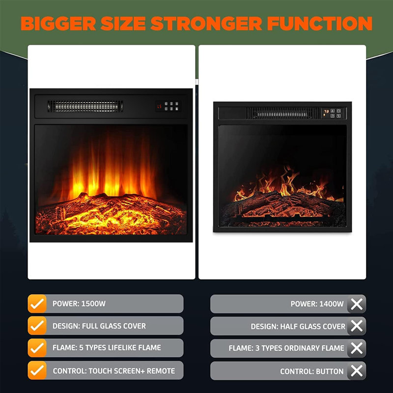 Pugmire 17.8'' W Metal Electric Fireplace