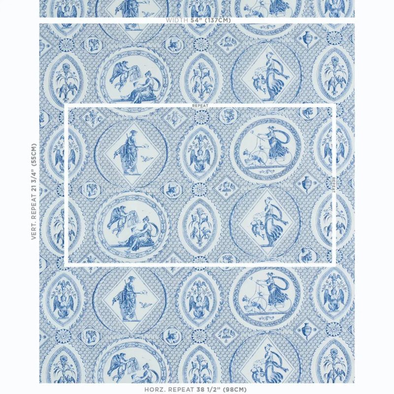 Tissu 100% coton Les Scenes, bleu
