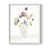 Cadre simple blanc
