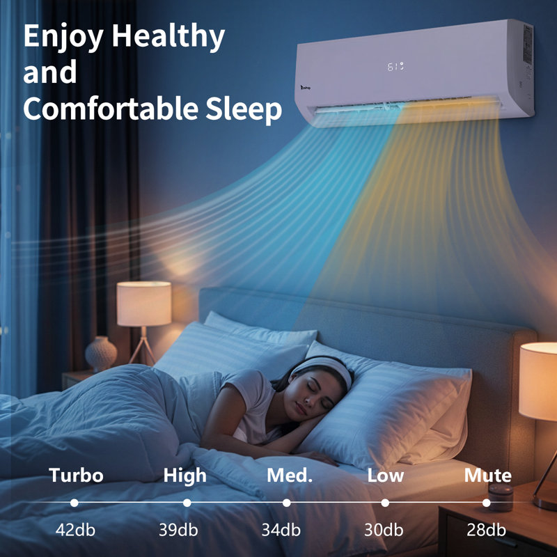 20 mini climatiseur à deux zones sans conduit 28000BTU (9K + 9K + 18K)