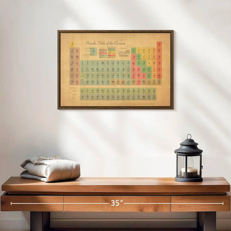 Tableau périodique des éléments III, 19 po x 13 po, Cadre flottant noyer