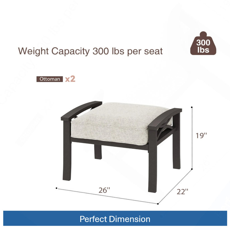 Set of 2 All-Weather 26” Width Metal Ottomans, Black Frame With Gray Cushions, Black