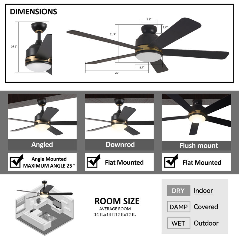 Ventilateur de plafond standard à 5 pales de 52 po avec commande murale et ensemble d'éclairage DEL inclus Soran, Noir
