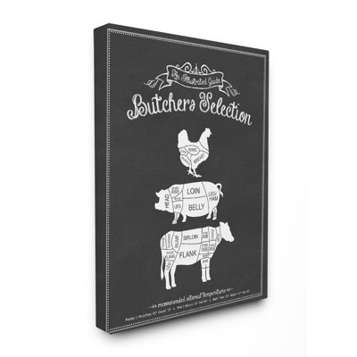 «Butcher's Sélection Poultry Pork Beef», impression