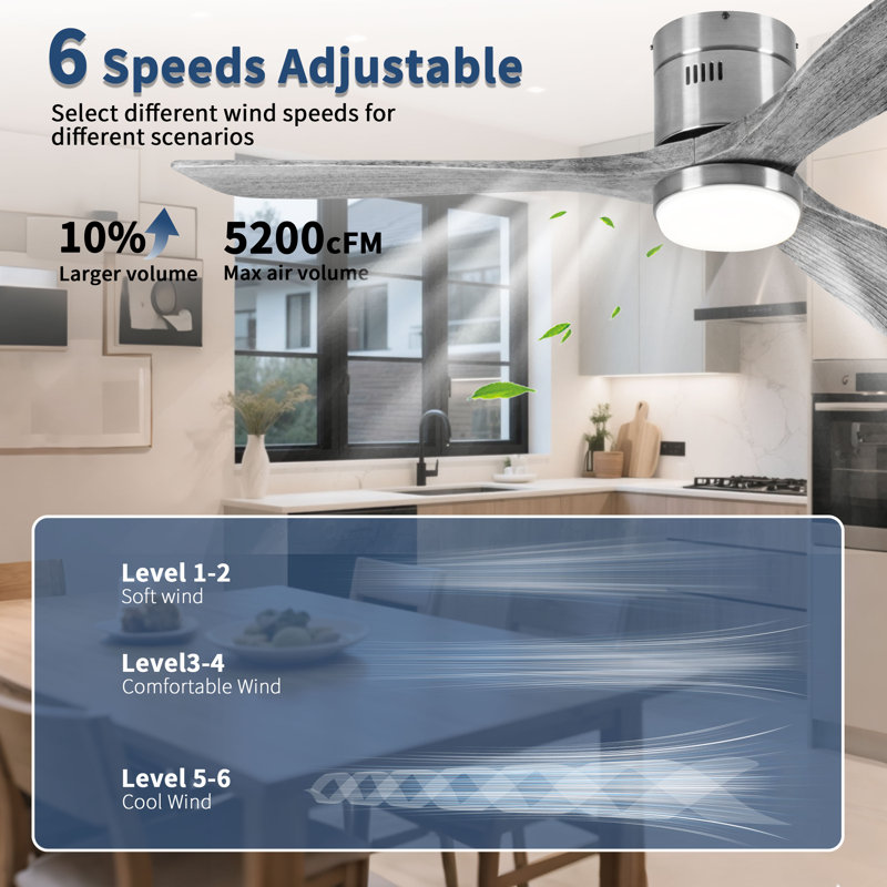 52 In. 3-Blade Wood Indoor Ceiling Fan with Light and Remote, Dimmable, Reversible DC Motor, Memory Function
