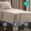 Ensemble de draps en microfibre Hotel Luxury-879279488-879320281