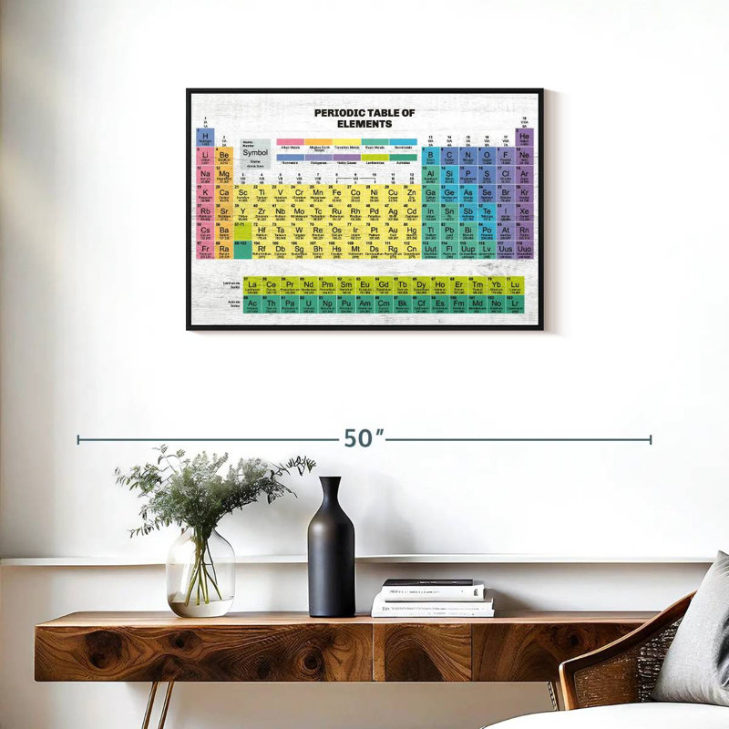 Tableau périodique des éléments Keiri, H 21 po x l 31 po