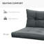 Seat/Back Cushion