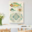 East Indies Fish & Crab Illustrations XLVIII by John Edward Gray - Wrapped Canvas-55342753