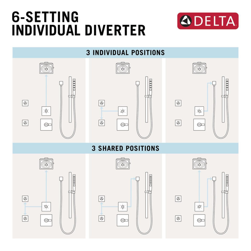 Delta Bonacci Dual-Function Shower Handle Trim Kit with 6-Way Integrated Diverter, Chrome Shower System Valve with Diverter, Lumicoat Chrome (Valve Not Included)