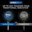 Ninja Foodi 9 in 1 Possible Pan with ZEROSTICK-106905075
