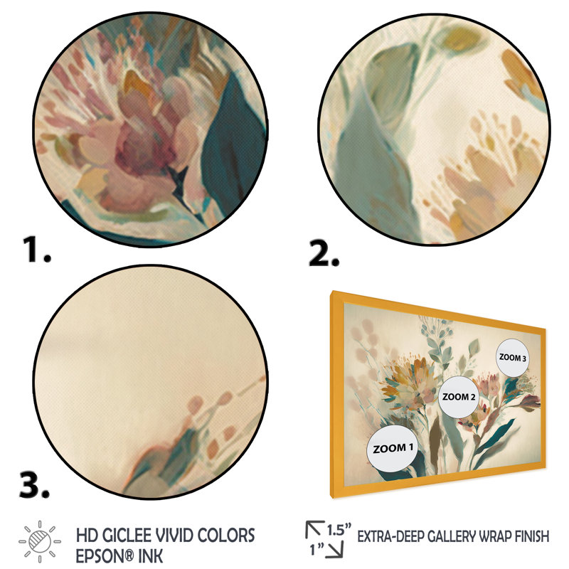 Fleurs sauvages dans des couleurs rétro délavées I - Art mural sur toile florale