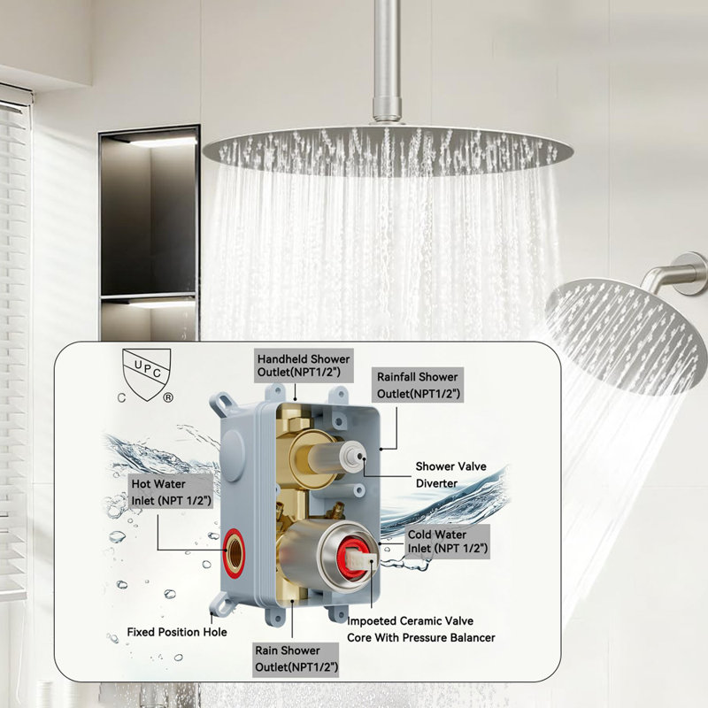 3 Way 12+6" Round Dual Rainfall Shower Head With Handheld Spray, Ceiling Mounted Rain Shower, Brushed Nickel