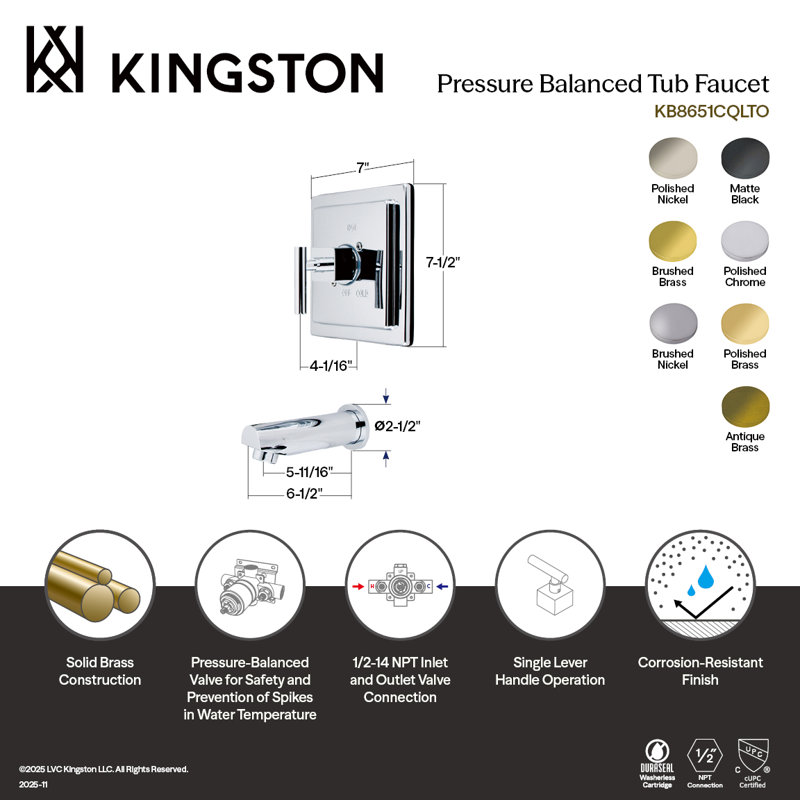 Kingston Brass Claremont Single-Handle Pressure Balanced Tub Faucet, Matte Black