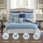 Courtepointe double / grand 7 pièces avec coussins décoratifs et taies décoratives européennes - bleu marine, motif à médaillon, bordure réversible de couleur unie, microfibre