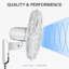 Ventilateur mural 18,1 po Wenty