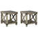 Auberon End Table Set