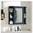 Blue-Wall Storage