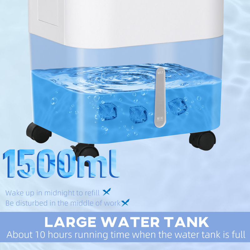 Portable Direct Evaporative Cooler