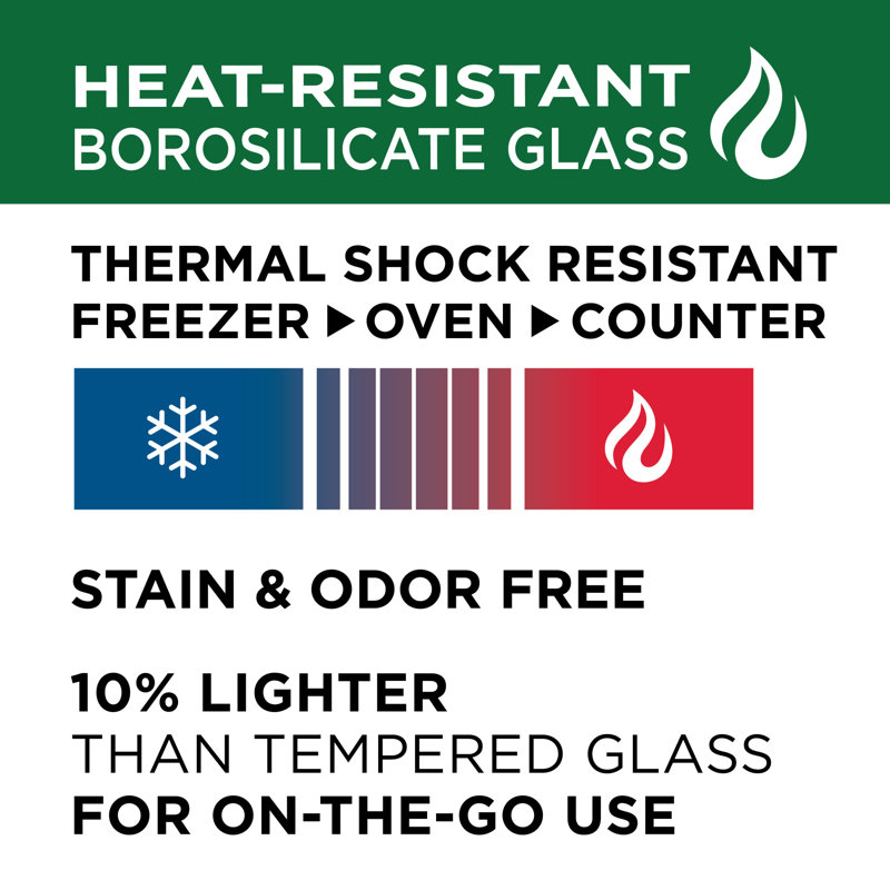 Clear Square Glass Food Storage Jar, 17-oz, BPA-free