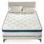 White Noise Pocket Sprung Mattress-123243895