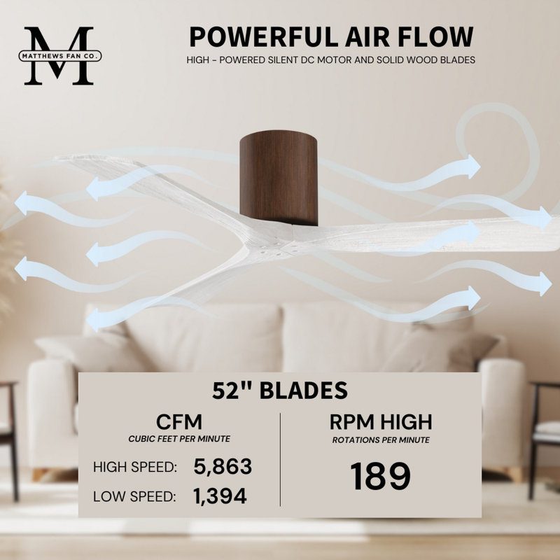 Irene Ceiling Fan, Walnut, Matte White, 52"