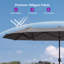Parasol de table d'extérieur à double face rectangulaire avec manivelle pour terrasse Patio Market Grey-1746671138