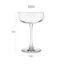 Libbey Panelled Coupe Cocktail Glasses, 8.5-Ounce