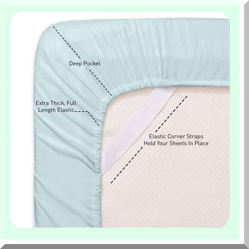 Supreme Soft Luxury RV Short Queen Sheets - Deep Pocket Wrinkle Free Hypoallergenic Bedding - Over 40 Colors - RV Short Queen Size