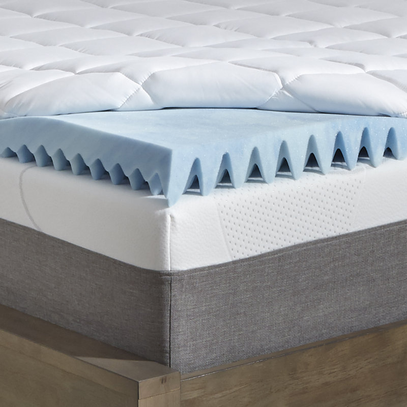 Surmatelas en mousse viscoélastique réversible 2 pièces Slumber Solutions, Double, 4.5"