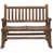Walnut selected