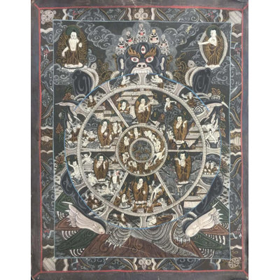 Wheel Of Life Thangka (Brocadeless Thangka)