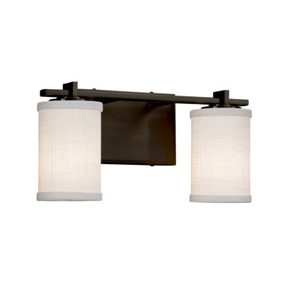 Éclairage pour meuble-lavabo 2 lumières Kenyon