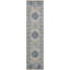 Tapis bleu Contemporary Hitchens-920039695