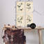 "Vintage Study Birds & Plants", ensemble d'art sur plaque par Wild Apple Portfolio-1027046936