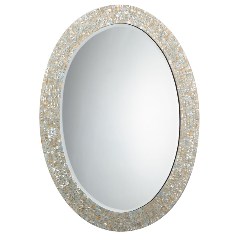 Miroir d'appoint