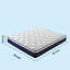 Matelas hybride mi-ferme 10 po avec mousse viscoélastique gélifiée et ressorts ensachés, support de bord-136620671