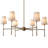 Khloeann 6 - Light Dimmable Round Kitchen Island Chandelier with Cloth Shade